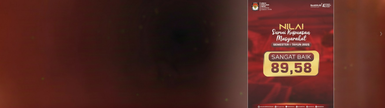 Nilai Survei Kepuasan Masyarakat Tahun 2025